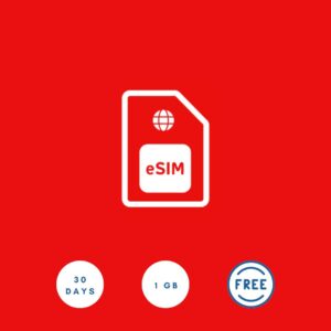 best esim for international travel